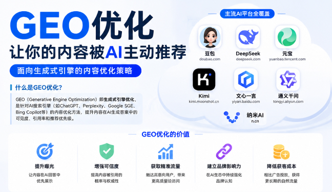 通化GEO与SEO有何相似之处